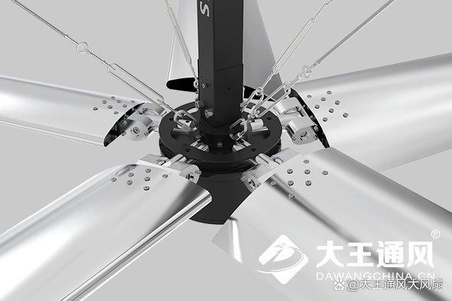 工业大风扇应用前景